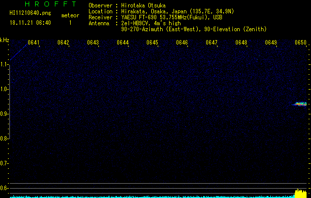 HI11210640