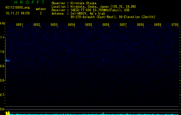 HI11210650