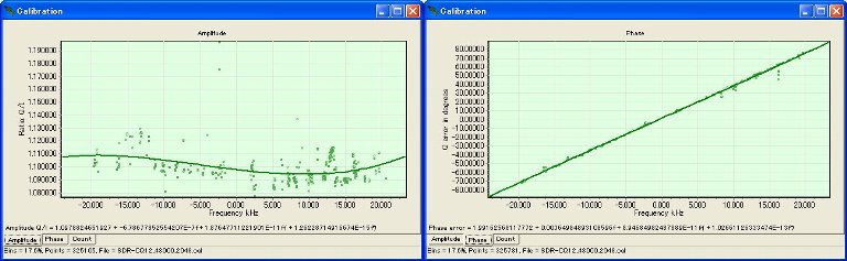 SDR-CQ12_Calibration-1